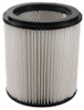 DAYTON 19-0234 HEPA FILTER WET/DRY