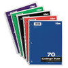 TOPS MANUFACTURING CO. TOP65021 NOTEBOOK,WIREBOUND