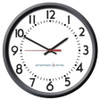 AMERICAN TIME E56BAQD304BP WALL CLOCK ANALOG BATTERY
