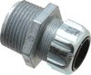 THOMAS & BETTS 2544 CONNECTORS/PLUGS