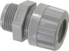 WOODHEAD 5538 WIRING DEVICES