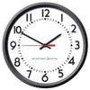 AMERICAN TIME E56BAAV304G WALL CLOCK ANALOG ELECTRIC