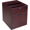 BOSS MFG CO N108M PEDESTAL, 3/4, B/F, MAH
