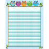 CARSON-DELLOSA PUBLISHING CD-114197 COLORFUL OWLS INCENTIVE CHART