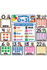 TEACHER CREATED RESOURCES 4772 COUNTING 0 TO 31 BULLETIN BOARD