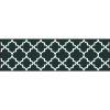 TREND ENTERPRISES, INC. T-85170 MOROCCAN BLACK BOLDER BORDERS