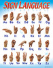 TREND ENTERPRISES, INC. T-38039 CHART SIGN LANGUAGE 17 X 22 GR 1-2