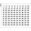 TREND ENTERPRISES, INC. T-27303 NUMBERS 1-100 WIPE OFF CHART 17X22