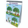 NEW PATH LEARNING NP-340024 FLIP CHARTS WEATHER & SKY EARLYCHILDHOOD