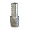 BANJO CORPORATION HB075SS HOSE BARB 3/4 X 3/4 IN 316 SS