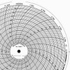HONEYWELL BN  1565T CHART 8 IN 0 TO 100 1 DAY PK 100