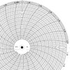 GRAPHIC CONTROLS CLH GDTW0050U050 CHART 10 IN 0 TO 50 1 DAY PK 100