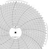 GRAPHIC CONTROLS PW  00213819 12H CHART 9.938 IN 0 TO 500 0.5 DAY PK 100