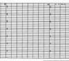 GRAPHIC CONTROLS YOK B956AAR STRIP CHART FANFOLD RANGE 0 TO 150 53 FT