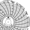 GRAPHIC CONTROLS Chart 320 CIRCULAR PAPER CHART 7 DAY PK60