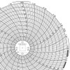 GRAPHIC CONTROLS Chart 654 CIRCULAR PAPER CHART 1 DAY PK60