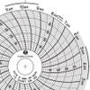 GRAPHIC CONTROLS Chart 313 CIRCULAR PAPER CHART 1 DAY PK60