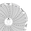 GRAPHIC CONTROLS Chart 043 CIRCULAR PAPER CHART 7 DAY PK60