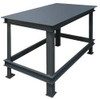 DURHAM MFG CO HWBMT-367234-95 72 WIDE X 36" DEEP X 34" HIGH, STEEL MAC