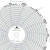 GRAPHIC CONTROLS MCI P 0-100-8-S CIRCULAR PAPER CHART 0 TO 100 7DAY