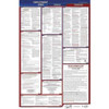 JJ KELLER 300-TN-1 LABORLAW POSTER FED/STA TN ENG 26INH 1YR