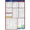 JJ KELLER 400-MT LABOR LAW POSTER FED/STA MT SP 40WX26INH