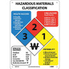 NMC HMC14R "HAZARDOUS MATERIALS CLASSIFICATION", 14