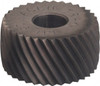 MSC GKLV225FNC KNURL WHEEL