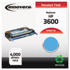 INNOVERA 6471A PRINTER TONER, LASER, 4000 YIELD, CYAN