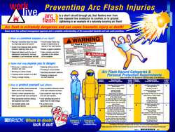 BRADY SPC ABSORBENTS 104571 ARC FLASH AWARENESS POSTER