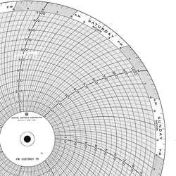GRAPHIC CONTROLS 00213808-7D CIRCULAR PAPER CHART 7 DAY 100PK