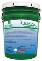 RENEWABLE LUBRICANTS 87014 BIO-BASED FOOD GRADE RELEASE AGENT 5 GAL