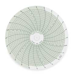 DICKSON C022 CHART 4 IN 0 TO 300 PSI 24 HOUR PK 60