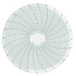 DICKSON C028 CHART 4 IN 0 TO 500 PSI 1 DAY PK 60