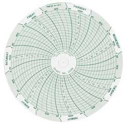 DICKSON C035 CHART 4 IN 0 TO 150 PSI 7 DAY PK 60