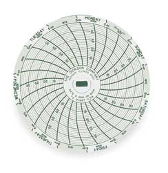 DICKSON C314 CHART 3 IN 10 TO 35 C 7 DAY PK 60