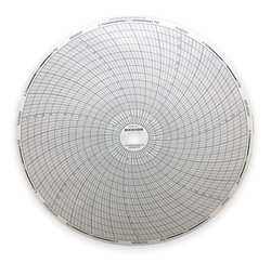 DICKSON C417 CHART 8 IN -20 TO +120 7 DAY PK 60