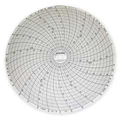 DICKSON C482 CHART 8 IN -20 TO +50 31 DAY PK 60