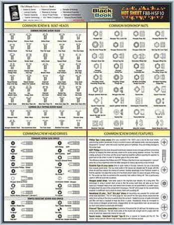 CROSSROAD DISTRIBUTOR SOURCE INC. 5DFF0 FASTENER TECH SHEET SCREW AND BOLT HEADS