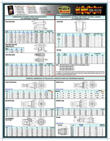 CROSSROAD DISTRIBUTOR SOURCE INC. 5DFE6 ENGINEERING TECH SHEET MORSE TAPER SHANK