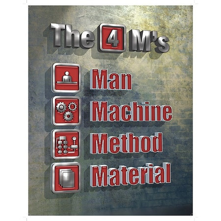 MANCOMM 31P-018-02 SAFETY POSTER 12 H 16 W