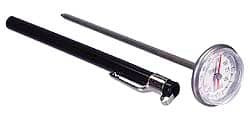WIKA 1005219 1" POCKET BIMETS