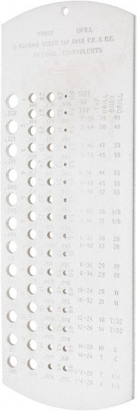 SPI 30-233-1 DRILL GAGES; MINIMUM HOLE SIZE (WIRE): #