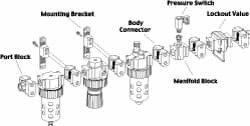 PARKER P3NKB98CP NITRILE FRL MODULAR PORT BLOCK KIT