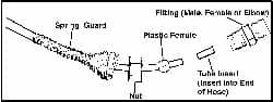 COILHOSE PNEUMATICS RK096 5/16" ID HOSE RIGID