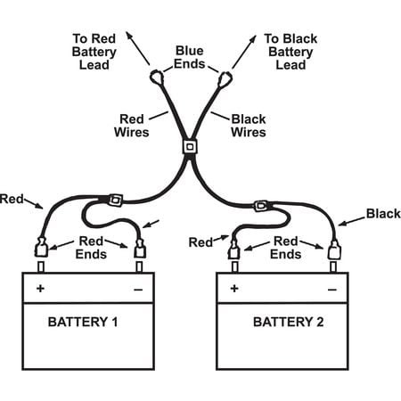 BUNN-O-MATIC CORP RBAT-H2 BATTERY JUMPER 1/2 DEPTH