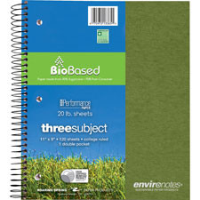 ROARING SPRING PAPER PRODUCTS 13367 NOTEBOOK,RCY,11X9,5SB,200CT