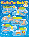 TREND ENTERPRISES, INC. T-38085 CHART WASHING YOUR HANDS GR PK-517 X 22