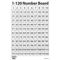 LEARNING ADVANTAGE 7289 1-120 NUMBER DRY ERASE BOARDS 10SET