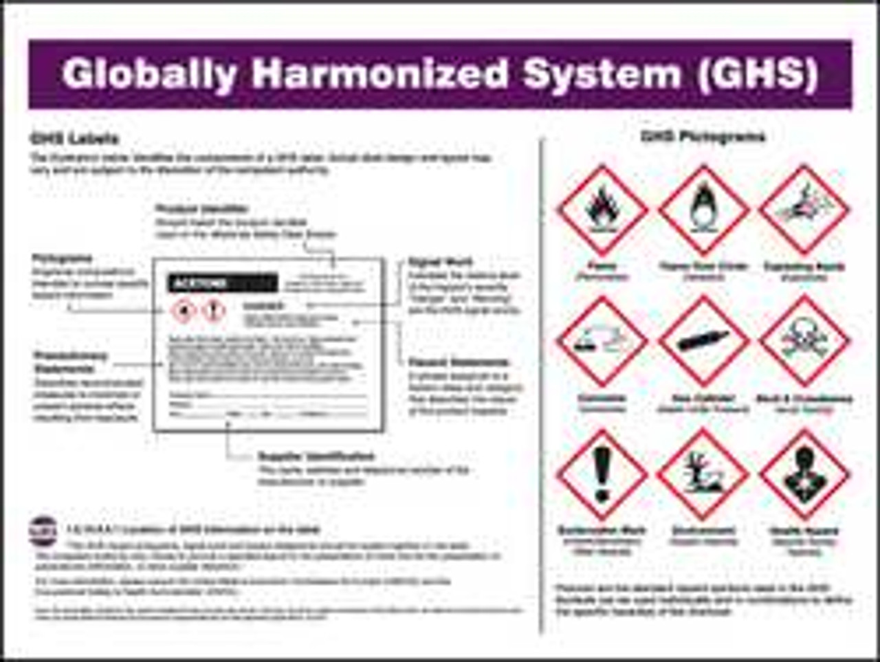ACCUFORM SIGNS ZTP139 GHS POSTER 18X24 IN ACCUFORM SIGNS ZTP139 GHS POSTER 18X24 IN